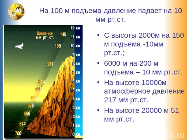 На 100 м подъема давление падает на 10 мм рт.ст. С высоты 2000м на 150 м подъема -10мм рт.ст.; 6000 м на 200 м подъема – 10 мм.рт.ст. На высоте 10000м атмосферное давление 217 мм рт.ст. На высоте 20000 м 51 мм рт.ст.