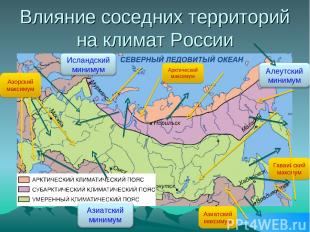 Влияние соседних территорий на климат России Арктический максимум Азорский макси
