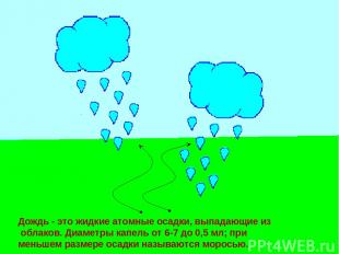 Дождь - это жидкие атомные осадки, выпадающие из облаков. Диаметры капель от 6-7