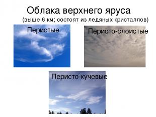 Облака верхнего яруса Перистые Перисто-кучевые Перисто-слоистые (выше 6 км; сост