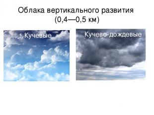 Облака вертикального развития (0,4—0,5 км) Кучевые Кучево-дождевые
