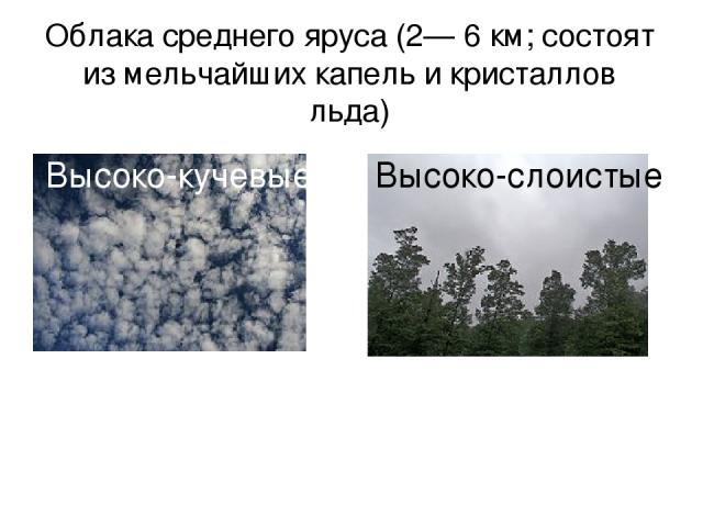 Облака среднего яруса (2— 6 км; состоят из мельчайших капель и кристаллов льда) Высоко-кучевые Высоко-слоистые