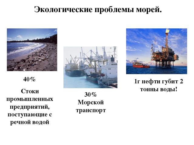 Экологические проблемы морей. 40% Стоки промышленных предприятий, поступающие с речной водой 30% Морской транспорт 1г нефти губит 2 тонны воды!