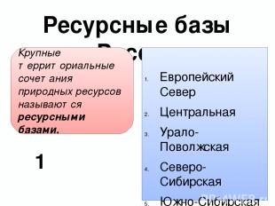 Ресурсные базы России Европейский Север Центральная Урало-Поволжская Северо-Сиби