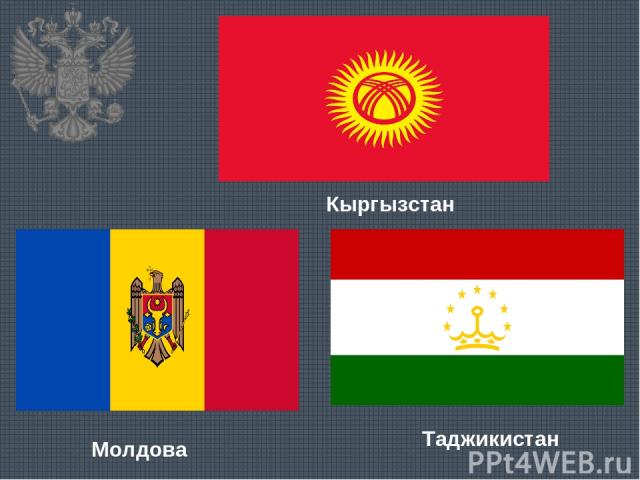 Кыргызстан Молдова Таджикистан