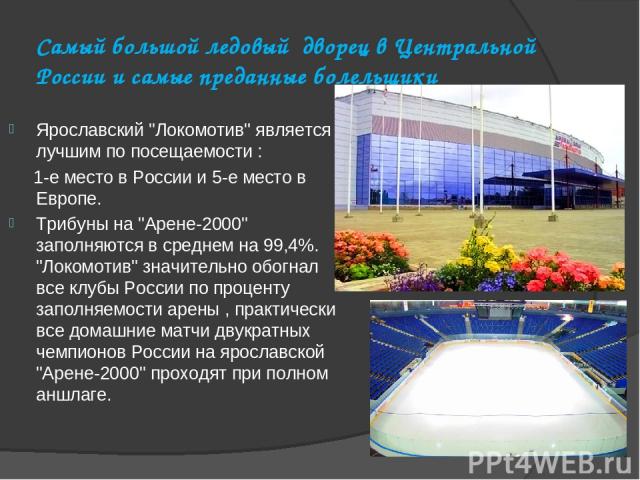 Самый большой ледовый дворец в Центральной России и самые преданные болельщики Ярославский 
