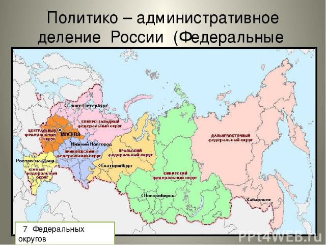 Политико – административное деление России (Федеральные округа) 7 Федеральных округов