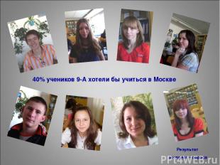 40% учеников 9-А хотели бы учиться в Москве Результат экспресс - опроса