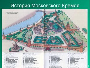 История Московского Кремля