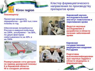 Кластер фармацевтического направления по производству препаратов крови Кировский