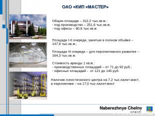 ОАО «КИП «МАСТЕР» Общие площади – 312,2 тыс.кв.м.: под производство – 251,6 тыс.