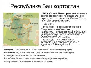 Республика Башкортостан Площадь – 142,9 тыс. кв. км (0,8% территории Российской