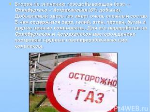 Вторая по значению газодобывающая база – Оренбургско – Астраханская (6% добычи).