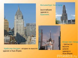 Крайслер билдинг, второе по высоте здание в Нью-Йорке. Вильямсбург бэнк тауэр, в