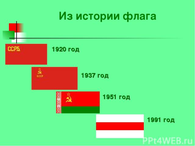Из истории флага 1920 год 1937 год 1951 год 1991 год