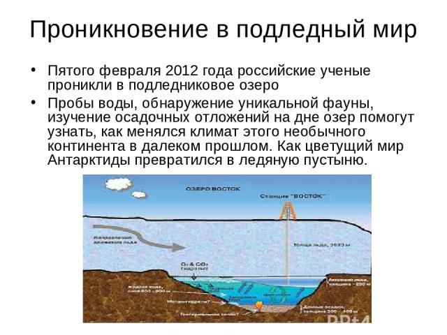 Проникновение в подледный мир Пятого февраля 2012 года российские ученые проникли в подледниковое озеро Пробы воды, обнаружение уникальной фауны, изучение осадочных отложений на дне озер помогут узнать, как менялся климат этого необычного континента…