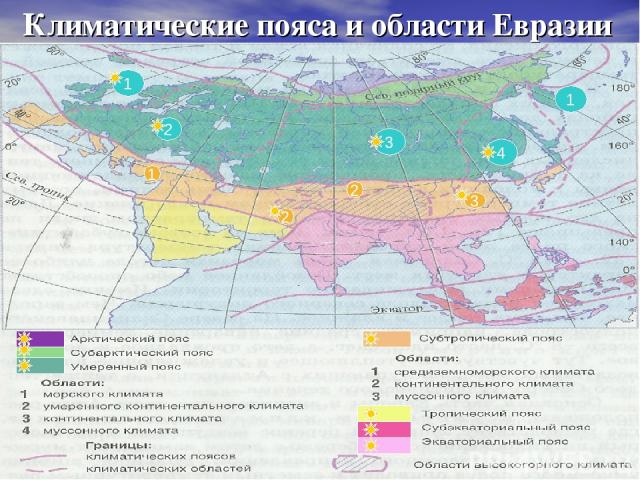Климатические пояса и области Евразии 2 3 1 4 1 1 2 2 3