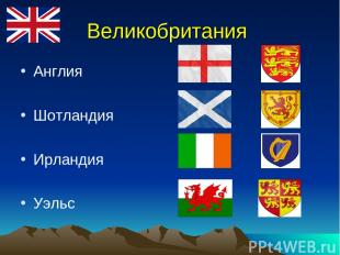Великобритания Англия Шотландия Ирландия Уэльс