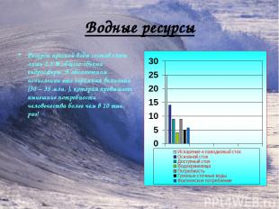 Водные ресурсы Ресурсы пресной воды составляют лишь 2,5 % общего объема гидросфе