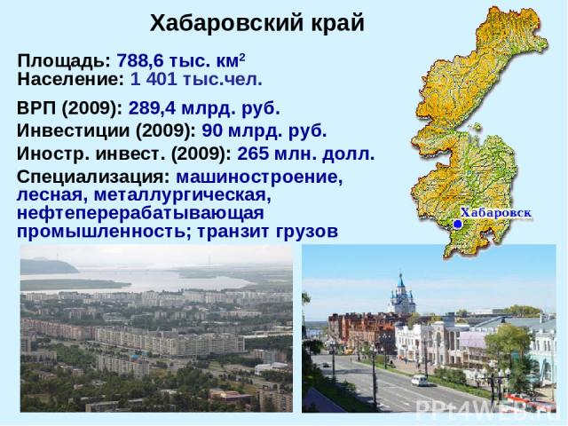 Площадь: 788,6 тыс. км2 Население: 1 401 тыс.чел. ВРП (2009): 289,4 млрд. руб. Инвестиции (2009): 90 млрд. руб. Иностр. инвест. (2009): 265 млн. долл. Специализация: машиностроение, лесная, металлургическая, нефтеперерабатывающая промышленность; тра…