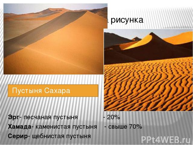Пустыня Сахара Эрг- песчаная пустыня - 20% Хамада- каменистая пустыня - свыше 70% Серир- щебнистая пустыня