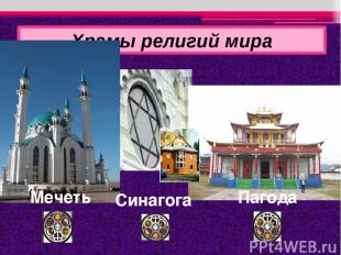 Храмы религий мира Мечеть Пагода Синагога