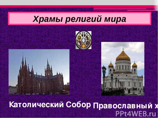 Храмы религий мира Католический Собор Православный храм