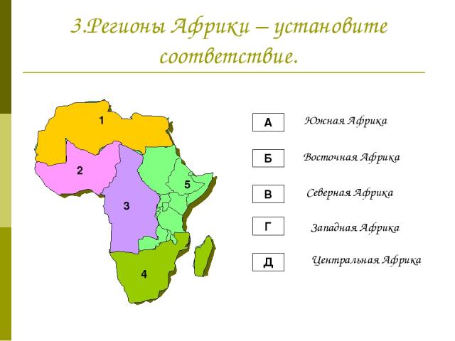 3.Регионы Африки – установите соответствие. А Б В Г Д Южная Африка Восточная Африка Северная Африка Западная Африка Центральная Африка 1 2 3 4 5
