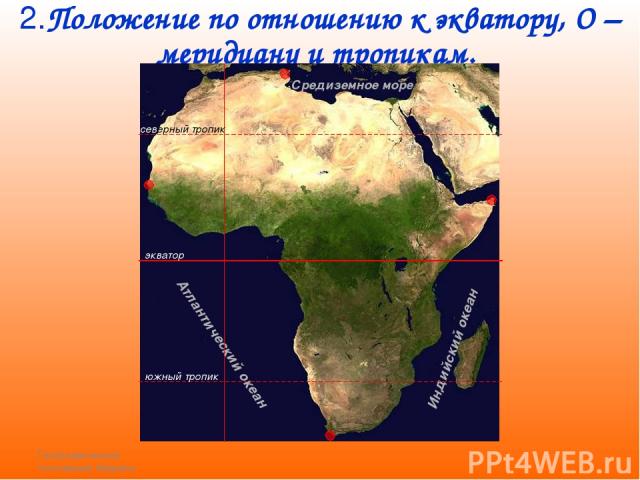 Географическое положение Африки 2.Положение по отношению к экватору, О –меридиану и тропикам. Атлантический океан Индийский океан Средиземное море экватор южный тропик северный тропик Географическое положение Африки