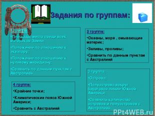 Задания по группам: 1 группа: Площадь, место среди всех материков Земли; Положен