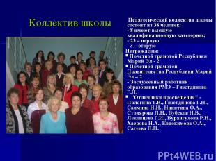 Коллектив школы Педагогический коллектив школы состоит из 38 человек: - 8 имеют