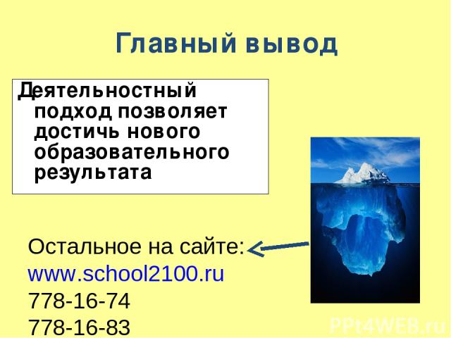 Главный вывод Деятельностный подход позволяет достичь нового образовательного результата Остальное на сайте: www.school2100.ru 778-16-74 778-16-83