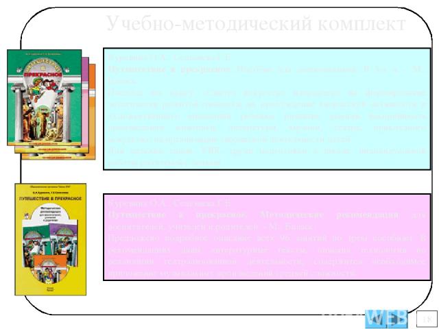 Куревина О.А., Селезнева Г.Е. Путешествие в прекрасное. Методические рекомендации для воспитателей, учителей и родителей. – М.: Баласс. Предложено подробное описание всех 96 занятий по трем пособиям. В рекомендациях даны литературные тексты, описана…