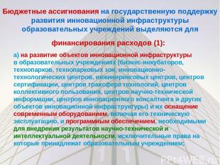 Бюджетные ассигнования на государственную поддержку развития инновационной инфра