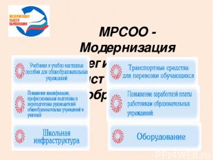 МРСОО - Модернизация региональных систем общего образования