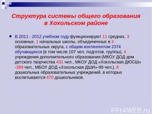 Структура системы общего образования в Хохольском районе В 2011 - 2012 учебном г