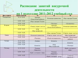 Расписание занятий внеурочной деятельности на 1 полугодие 2011-2012 учебный год