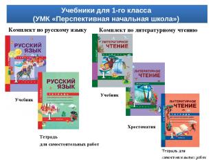 Комплект по русскому языку Комплект по литературному чтению Тетрадь для самостоя