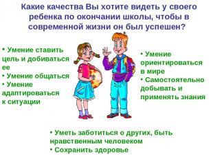 Какие качества Вы хотите видеть у своего ребенка по окончании школы, чтобы в сов