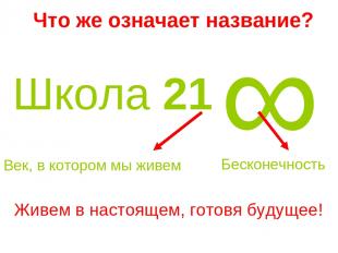 Что же означает название? Век, в котором мы живем Бесконечность Живем в настояще