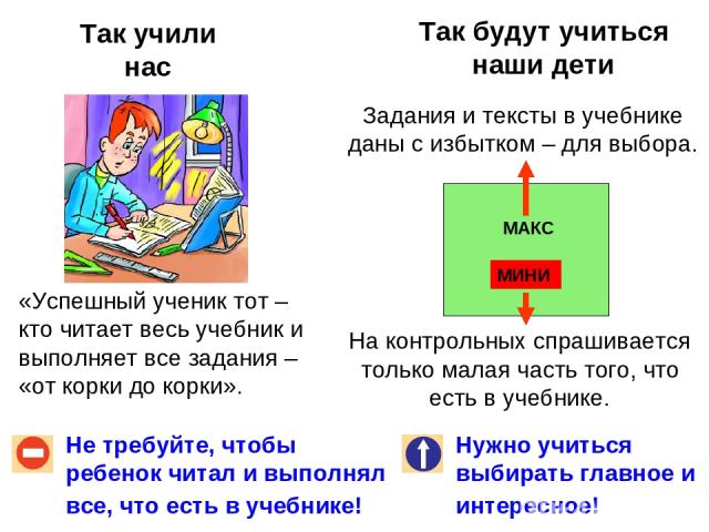 Так учили нас Так будут учиться наши дети Не требуйте, чтобы ребенок читал и выполнял все, что есть в учебнике! Нужно учиться выбирать главное и интересное! «Успешный ученик тот – кто читает весь учебник и выполняет все задания – «от корки до корки»…