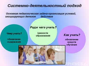 Системно-деятельностный подход Основная педагогическая задача-организация услови
