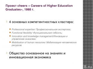 Проект cheers « Careers of Higher Education Graduates», 1998 г. 4 основных компе