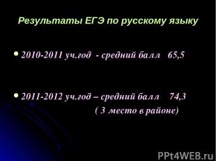 Результаты ЕГЭ по русскому языку 2010-2011 уч.год - средний балл 65,5 2011-2012