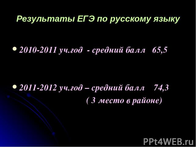 Результаты ЕГЭ по русскому языку 2010-2011 уч.год - средний балл 65,5 2011-2012 уч.год – средний балл 74,3 ( 3 место в районе)