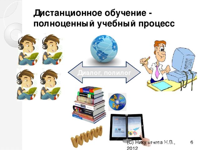Дистанционное обучение - полноценный учебный процесс Диалог, полилог (С) Никуличева Н.В., 2012