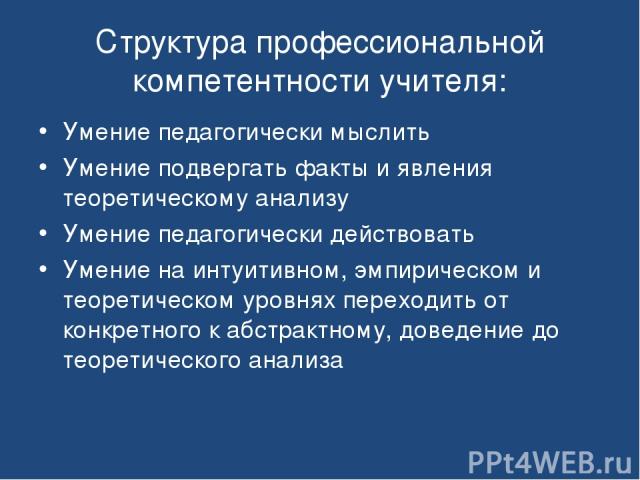 Структура профессиональной компетентности учителя: Умение педагогически мыслить Умение подвергать факты и явления теоретическому анализу Умение педагогически действовать Умение на интуитивном, эмпирическом и теоретическом уровнях переходить от конкр…