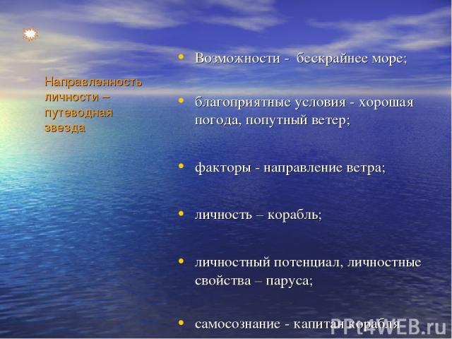 Направленность личности – путеводная звезда Возможности - бескрайнее море; благоприятные условия - хорошая погода, попутный ветер; факторы - направление ветра; личность – корабль; личностный потенциал, личностные свойства – паруса; cамосознание - ка…