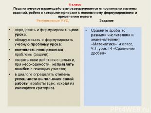 4 класс Педагогическое взаимодействие разворачивается относительно системы задан