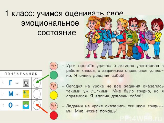 * 1 класс: учимся оценивать свое эмоциональное состояние